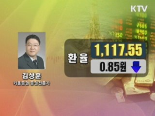 이시각 경제동향