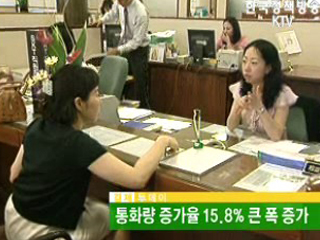 통화량 증가율 15.8% 큰 폭 증가 