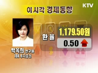 오늘의 경제동향