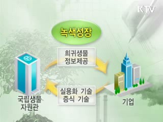 멸종위기종 보전, 민·관이 손 잡았다