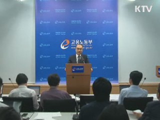 2020년까지 고용률 70% 달성한다