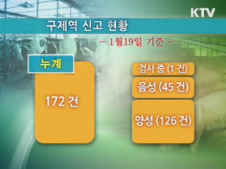 경기·충청 양돈 집산지 우선 접종