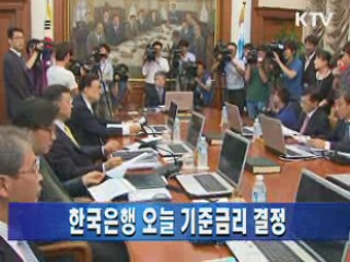 한국은행 오늘 기준금리 결정