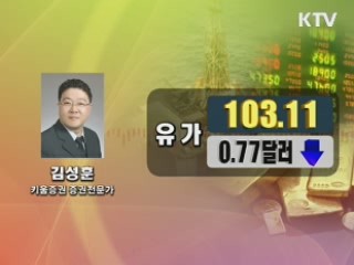 이시각 경제동향