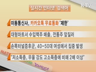 실시간 인터넷 검색어
