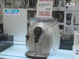 필립스전자 '인터넷 할인판매 차단' 과징금