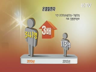 폭염 환자 급증…건강관리 '비상'