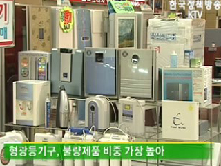 위험 불량전기제품 37가지 적발 