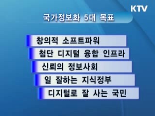 국가정보화 기본계획, '정보활용' 역점