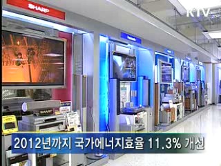 에너지 효율화로 기후변화 대응