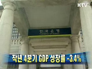 작년 4분기 GDP 성장률 -3.4%