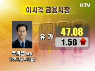 오늘의 경제동향