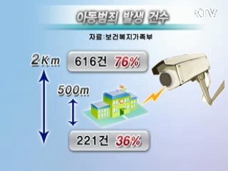 아동보호구역, CCTV 설치 의무화