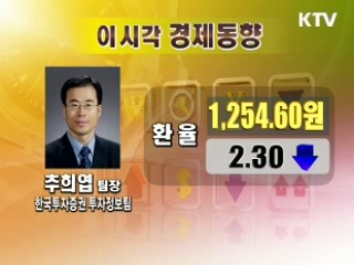 오늘의 경제동향