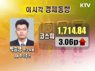 오늘의 경제동향