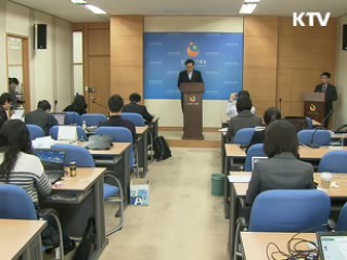 요양급여 부당수급, 35억원 환수