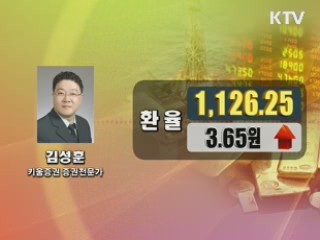 이시각 경제동향