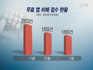 무료 앱 피해 주의···'잠금설정' 하세요!