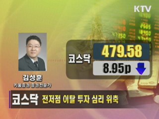 이시각 경제동향