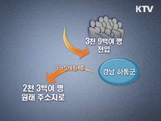 인구 늘리기 위해 공무원이 조직적 '위장전입'