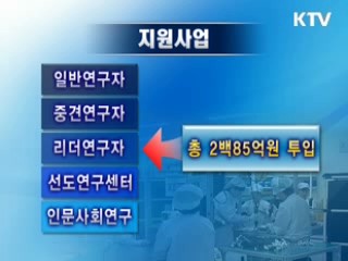 기초연구사업 청년인턴 3천600명 채용