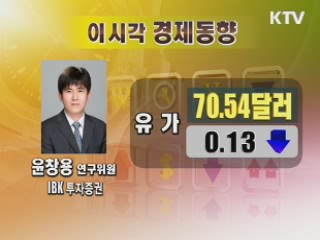 오늘의 경제동향