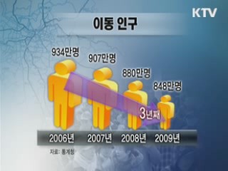 수도권 인구유입 11년만에 최소