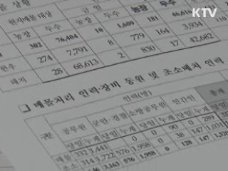 경기 구제역 발생 경로 정밀검사 실시