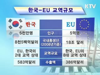 한·EU FTA 유럽 승인···국내 비준 '관건'