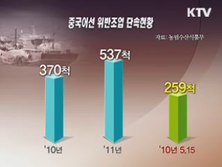 EEZ어업법 개정···불법 중국어선 처벌 강화