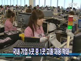 국내 기업 5곳 중 1곳 고졸 채용 확대