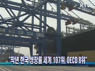 "작년 한국 성장률 세계 107위, OECD 8위"