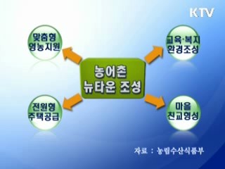 단양 등 '농어촌 뉴타운' 5곳 선정