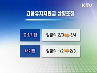 고용유지 지원금 확대…요건은 완화