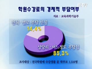 학원비 피해 '이렇게 방지' [생활과 정책]