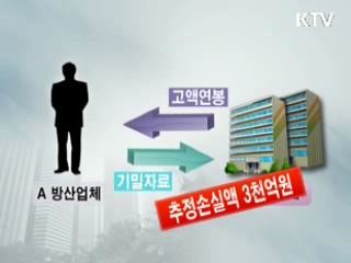 中企 기술유출 차단, 정부가 돕는다