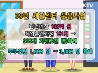 여성새로일하기 센터