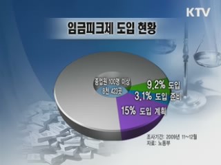 임금피크제로 고령사회 대비
