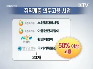 정부 일자리사업, 취약계층 30~50% 고용