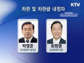 이명박 대통령, 차관급 인사 대폭 단행
