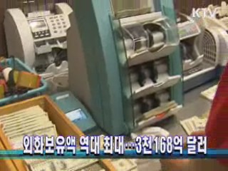 외화보유액 역대 최대···3천168억 달러