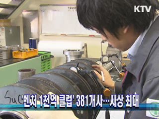 '벤처 1천억 클럽' 381개사···사상 최대