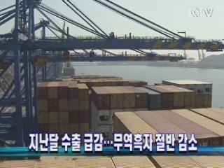 지난달 수출 급감···무역흑자 절반 감소