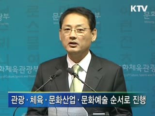 2009년 문화정책 추진방향 공개