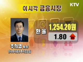 오늘의 경제동향