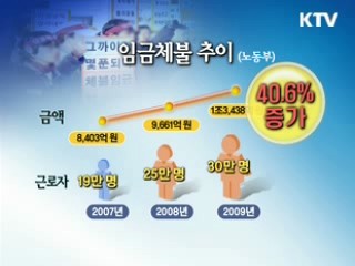 임금체불사업주 처벌 강화…지역사회 명단 공개