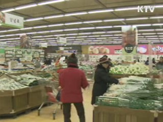 설 성수품 공급 확대···물가 총력 관리