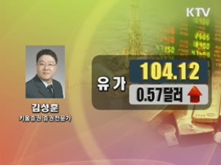 이시각 경제동향