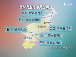 북한인권백서 2012, 어떤 내용 담겼나?