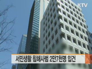 서민생활 침해사범 2만7천명 입건